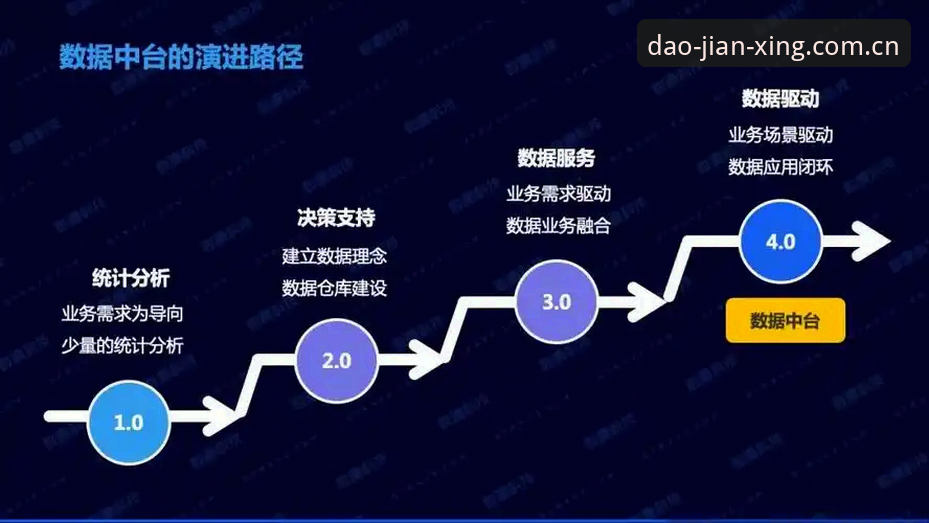 大道简行苹果手机版攻略：从下载到数据查询的完整路径解析