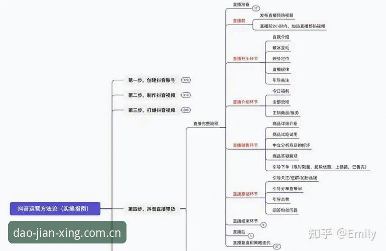 大道简行电脑赛事数据入口 大道简行电脑赛事数据入口详解:从原理到实操的完整指南