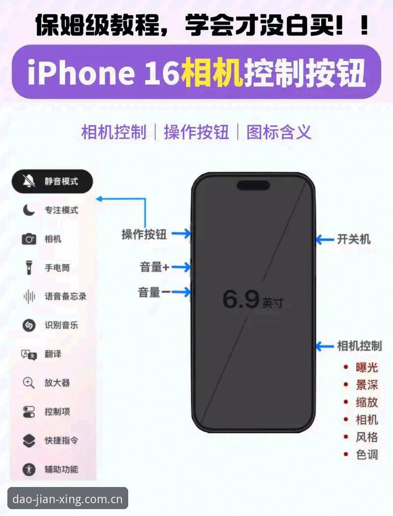 大道简行苹果手机版功能详解 揭秘大道简行苹果手机版功能详解:五个常见错误与正确打开方式