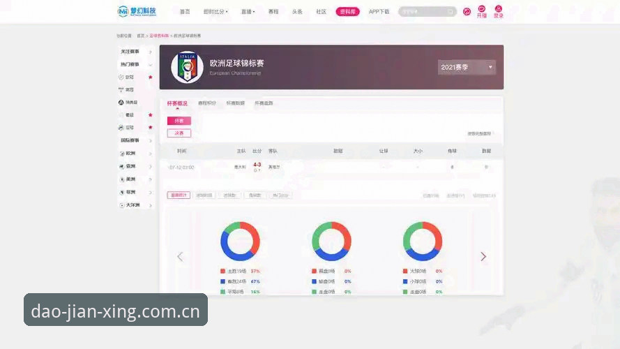 掌握大道简行电脑赛事数据入口的实用技巧